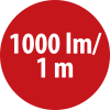 Lichtstärke / Meter: 1000 lm