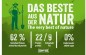 Preview: Happy Dog NaturCroq Lamm & Reis, Trockenfutter für ausgewachsene Hunde, 4 kg, 170996