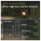 Preview: Steinel Wegeleuchte Spot Way SC 24V, RGBWW, Bewegungsmelder, App-Steuerung, 089320