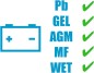 Preview: Güde Q9 Auto Batterieladegerät Ladegerät GAB 12V-15A-Boost, 85143