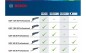 Preview: Bosch Professional Multi-Cutter GOP 40-30 0601231001