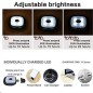 Preview: Velamp Unisex Haube mit LED-Frontleuchte, 100 Lumen, wiederaufladbar, Orange, 50CAP10