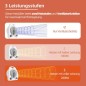 Preview: SHX Heizlüfter mit Kippschutz 2000W, SHX01HL2000