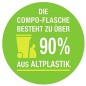Preview: Compo Eisendünger, Spezialdünger für Zier- und Nutzpflanzen bei Blattvergilbungen, 250 ml Single 25780