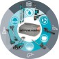 Preview: GARDENA Akku Mitteldruckreiniger AquaClean 24/18V P4A solo, 14800-55