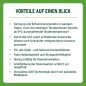 Preview: Substral Rasensamen Sport und Spiel, strapazierfähige Rasensaat-Mischung, 5kg, 250m², 86231