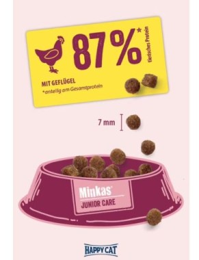 Preview: Happy Cat Happy Cat Minkas Junior Care Geflügel, Trockenfutter für Jungkatzen, 13 Wochen bis 12 Monate, 500 g, 171035
