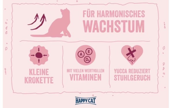 Preview: Happy Cat Happy Cat Minkas Junior Care Geflügel, Trockenfutter für Jungkatzen, 13 Wochen bis 12 Monate, 500 g, 171035
