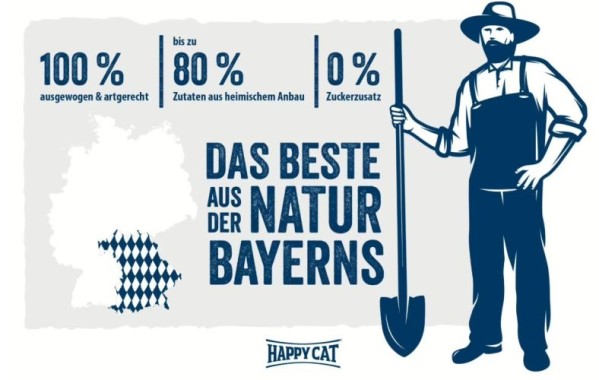 Preview: Happy Cat Happy Cat Minkas Junior Care Geflügel, Trockenfutter für Jungkatzen, 13 Wochen bis 12 Monate, 500 g, 171035