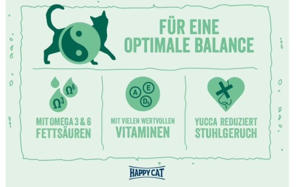 Preview: Happy Cat Minkas Perfect Mix Geflügel, Fisch & Lamm, Trockenfutter für ausgewachsene Katzen, 500 g, 171047