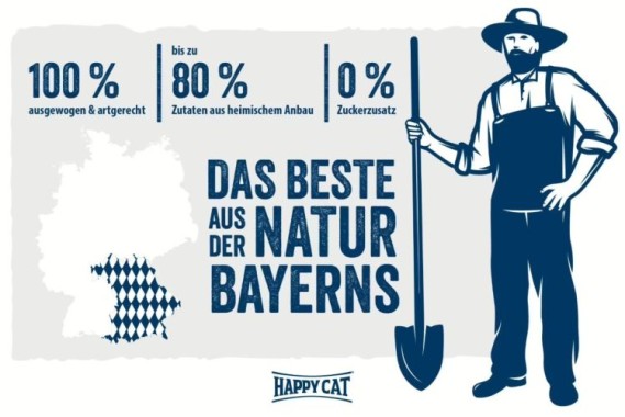 Preview: Happy Cat Minkas Perfect Mix Geflügel, Fisch & Lamm, Trockenfutter für ausgewachsene Katzen, 500 g, 171047