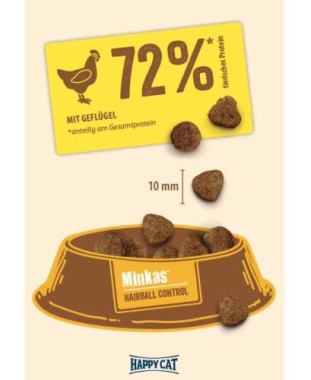 Preview: Happy Cat Minkas Hairball Control Geflügel – Trockenfutter für ausgewachsene Katzen, 500 g, 171042