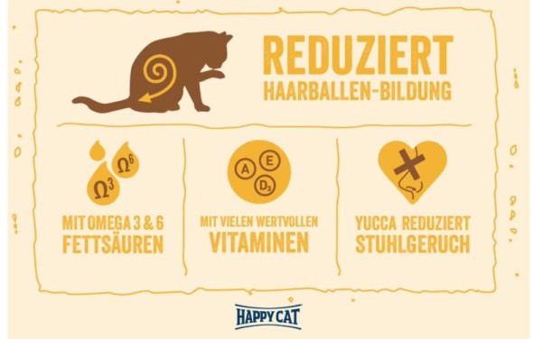 Preview: Happy Cat Minkas Hairball Control Geflügel – Trockenfutter für ausgewachsene Katzen, 500 g, 171042