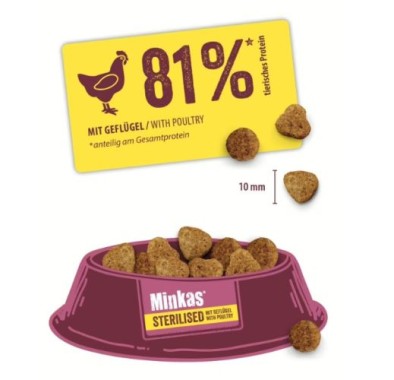 Preview: Happy Cat  Minkas Sterilised Geflügel, Trockenfutter für kastrierte / sterilisierte Katzen, 500g, 171038