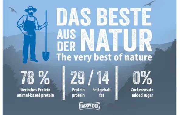 Preview: Happy Dog NaturCroq Puppy, Alleinfutter für Welpen ab 4 Wochen bis 6 Monate, 1 kg, 170984
