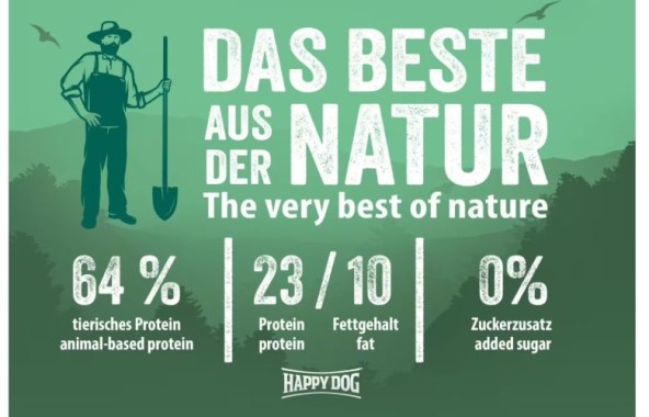 Preview: Happy Dog NaturCroq Balance, Trockenfutter für ausgewachsene Hunde, 4 kg, 170989
