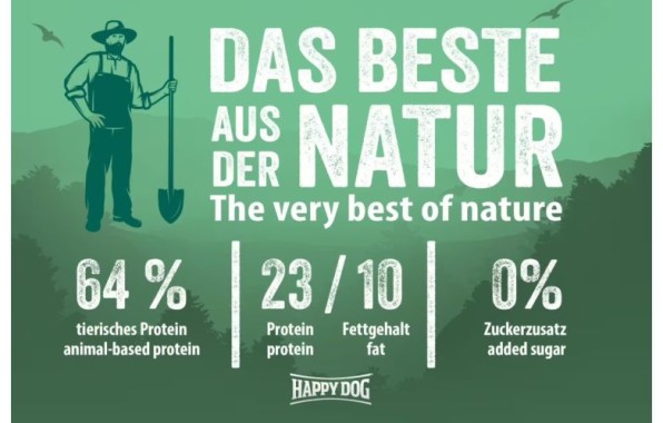 Preview: Happy Dog NaturCroq Balance, Trockenfutter für ausgewachsene Hunde, 1 kg, 170990