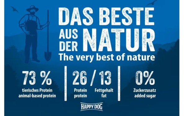 Preview: Happy Dog NaturCroq Junior, Alleinfutter für Junghunde ab 6. bis 18. Monate, 1 kg, 171066