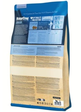 Happy Dog NaturCroq Junior, Alleinfutter für Junghunde ab 6. bis 18. Monate, 1 kg, 171066