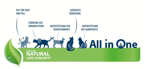 Preview: Happy Cat Sterilised Adult Atlantik Lachs, Trockenfutter für sterilisierte Katzen, 300 g, 171169