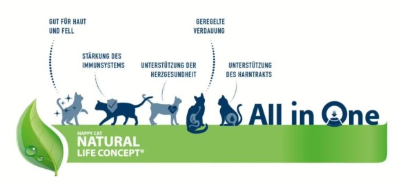 Preview: Happy Cat  Indoor Adult Atlantik Lachs, Trockenfutter für Wohnungskatzen, 300 g, 171158