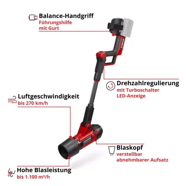 Einhell PROFESSIONAL Akku-Laubbläser GP-LB 36/270 Li E BL-Solo, 3433570