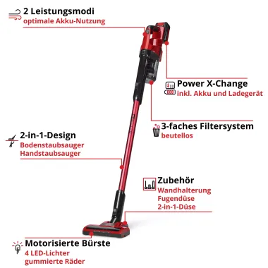 Preview: Einhell Akku-Stielstaubsauger TE-SV 18 Li (1x4,0Ah), 2347187