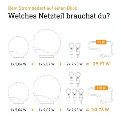 Preview: Steinel 35 W Netzteil 24V, 24V-Garten Zubehör, IP67, 089252