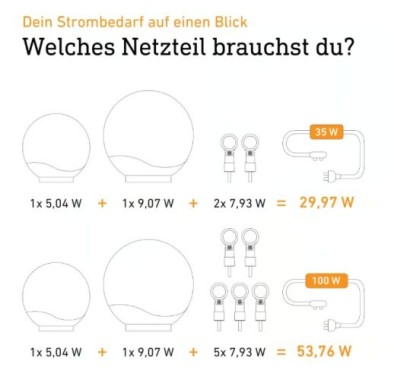 Steinel Wegeleuchte Spot Way C 24V, App-Steuerung, Ohne Sensor, 089337