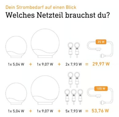 Steinel Gartenstrahler Spot Garden C 24V, App-Steuerung, Ohne Sensor, 089351