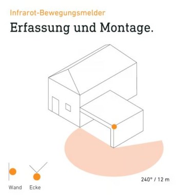Steinel Bewegungsmelder IS 240 DUO schwarz, 240° Bewegungssensor, 12 m Reichweite, 602710