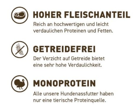 Wildes Land Nassfutter Truthahn mit Süßkartoffel, 400 g, WL511062