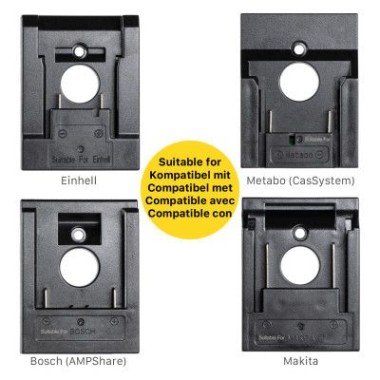 LEDs Work Akku-Arbeitsleuchte für Elektrowerkzeuge, 18V 2000lm - 300823