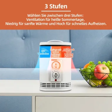 Preview: SHX PTC-Heizlüfter 360-Grad 1500W, Energiesparender Heizlüfter, Leiser Betrieb, SHX360PTC