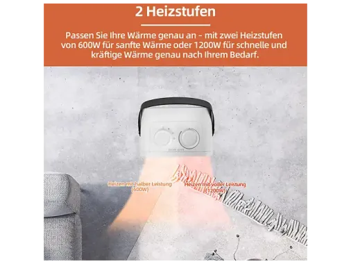 SHX Elektrokamin mit Heizlüfter, LED Kaminfeuer, 1200 W Leistung, 2 Wärmestufen, SHXFP12MINI