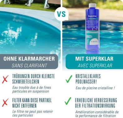 BAYROL Superklar - Klarmacher Poolwasser, 500 ml, 76021