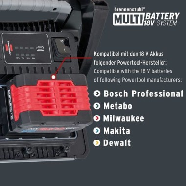 Brennenstuhl Multi Battery LED Akku Baustrahler 4000 MA 1173140400
