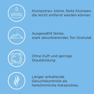 Catsan Katzenstreu Hygiene Plus mit Extra-Mineralschutz, 18 Liter, 413599