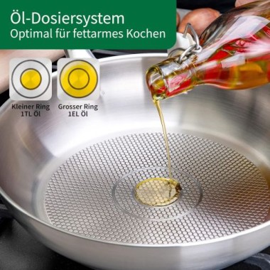 Fackelmann Chefkoch Edelstahlpfanne Ø28 cm – aus 18/10 Edelstahl, spezieller Wabenboden, 23380