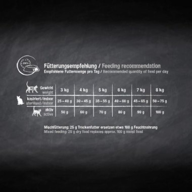 Preview: Leonardo fresh Duck&Poultry 250 g 757005