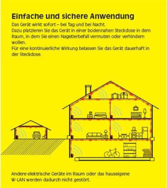 Neudorff Sugan Ratten- und Mäuse Stopp 30m² - Ultraschall-Gerät für Innenräume, 03036