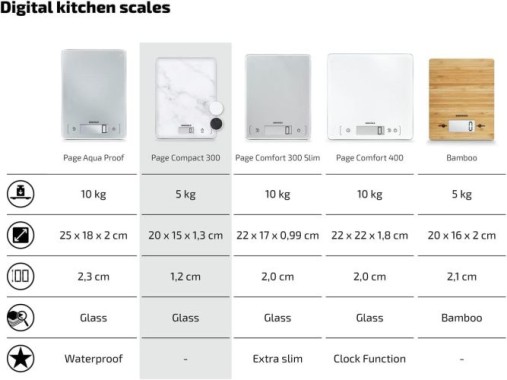 Soehnle Digitale Küchenwaage Page Compact 300 Marble, 61516