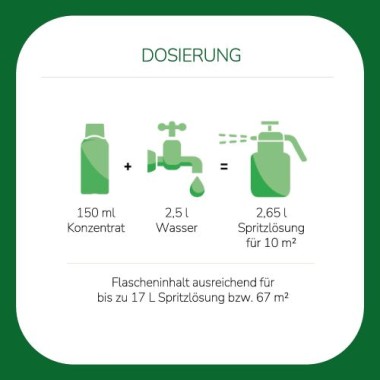 Substral Rasen-Vital, SOS Sofort-Hilfe für schnelles Grün auf Rasenflächen, 1Liter, 67100