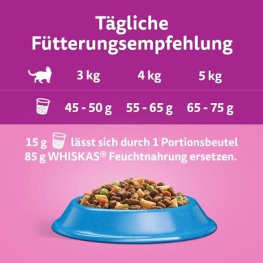 Whiskas Adult 1+ Trockenfutter Thunfisch, 7kg (1 Packung) - Katzentrockenfutter für erwachsene Katzen - unterschiedliche Produktverpackungen erhältlich Thunfisch 7 kg (1er Pack) 438741