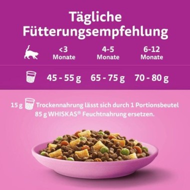 Preview: Whiskas Junior Trockenfutter mit Huhn, 1,9kg, von 2-12 Monaten, 325672