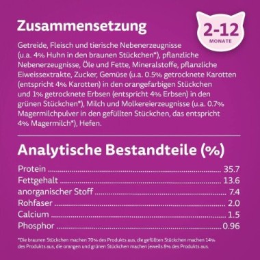 Whiskas Junior Trockenfutter mit Huhn, 1,9kg, von 2-12 Monaten, 325672