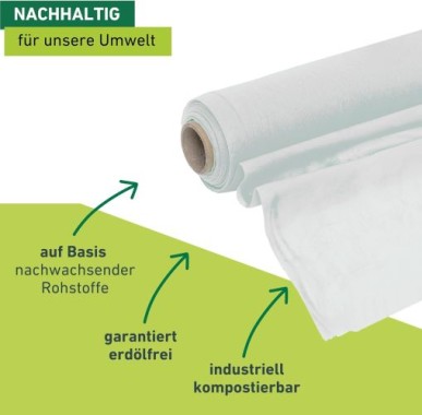 Windhager ÖKO-Wachstumsvlies, steigert den Ernte-Ertrag, 18 g/m², 5 x 1,5 m, weiß,  6717