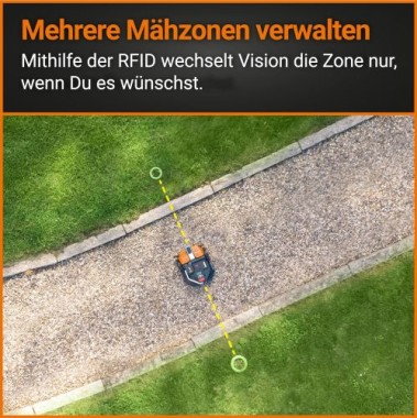 WORX Mähzonenerkennung RFID für Landroid VISION WA0780
