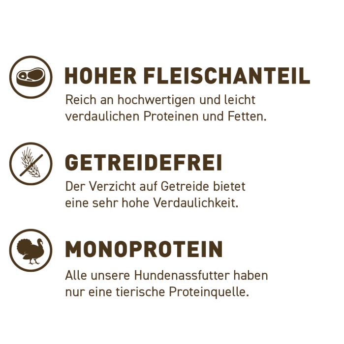 Wildes Land Classic Adult, Nassfutter, Truthahn mit Süßkartoffel, 800g Dose, WL511123