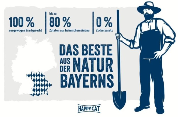 Happy Cat  Minkas Sterilised Geflügel, Trockenfutter für kastrierte / sterilisierte Katzen, 500g, 171038